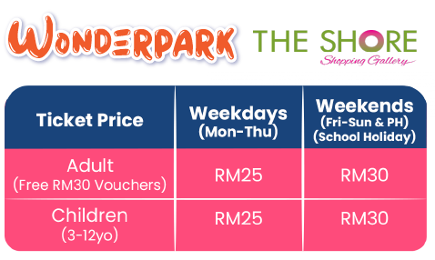 wpm ticket price