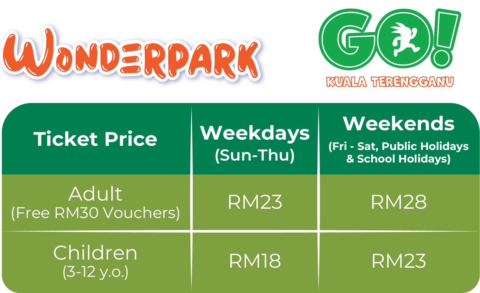 wkt ticket price