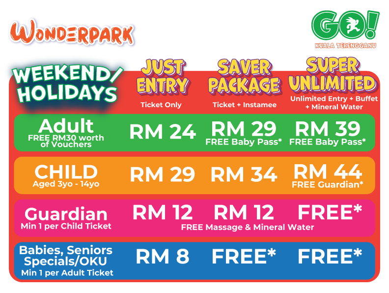 Wonderpark Kuala Terengganu Ticket Price